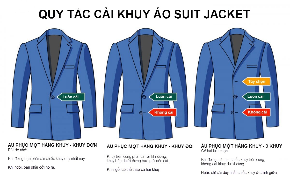 MỘT SET VEST NAM CAO CẤP BAO GỒM CHI TIẾT NÀO VESTDEPNET